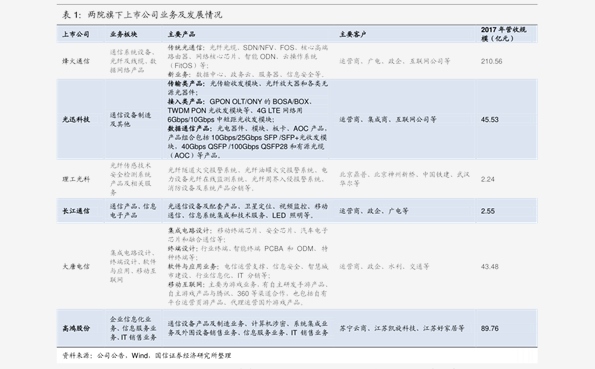 貂皮最新价格表及影响因素解析