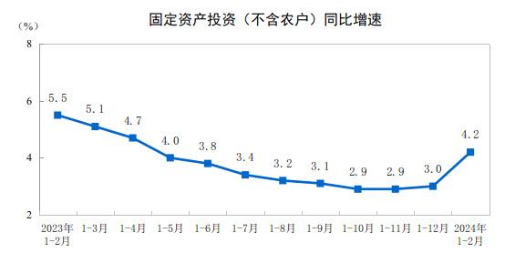 最新经济数据深度解读及未来展望分析