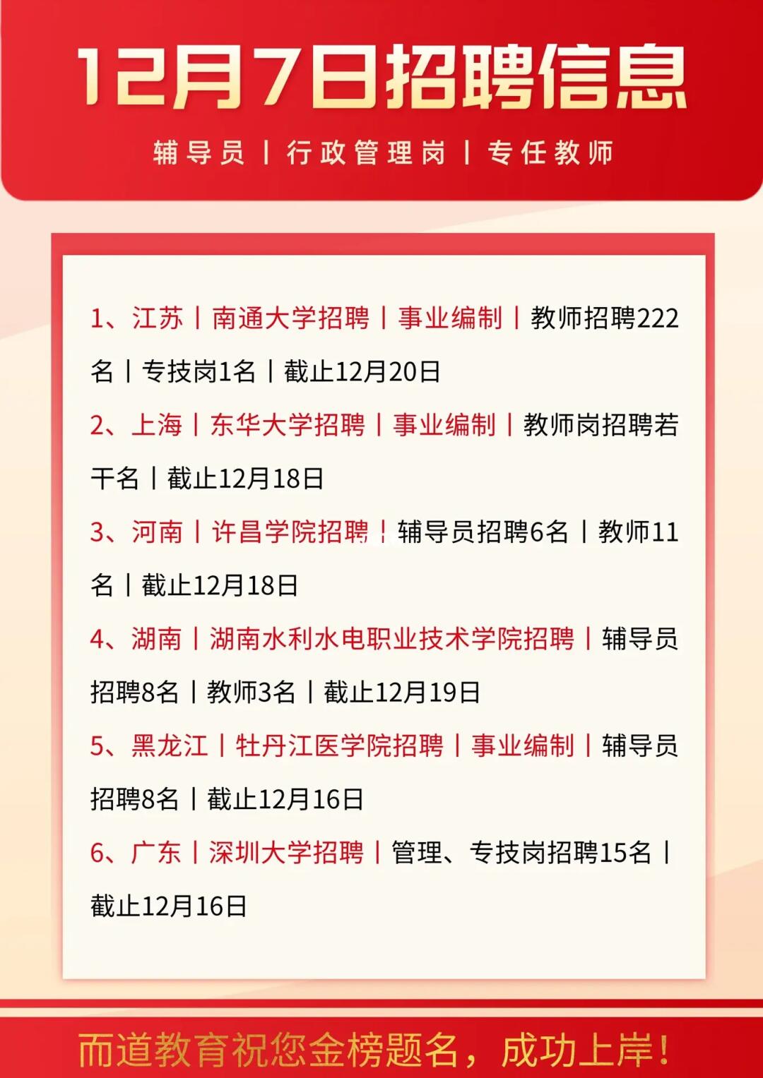 南通最新招聘信息汇总