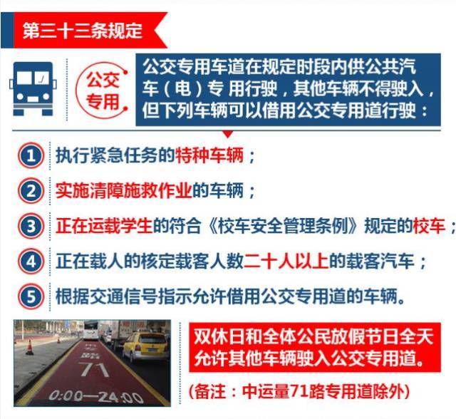 最新交通法规出炉，重塑道路安全新秩序