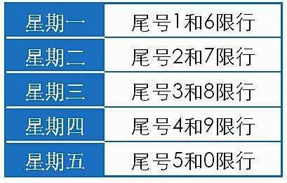 咸阳限号措施全新出台，影响、原因与应对策略解析