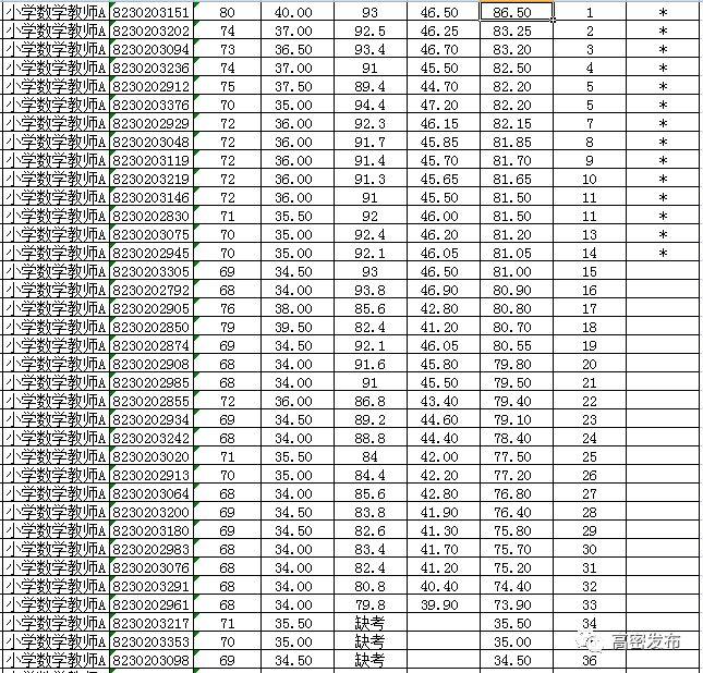 高密最新招聘动态及其社会影响分析