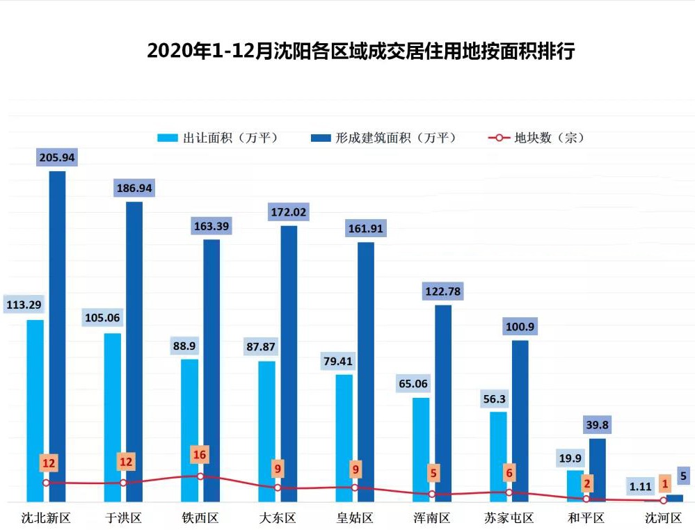 2021年房价趋势深度解析，市场走向与预测