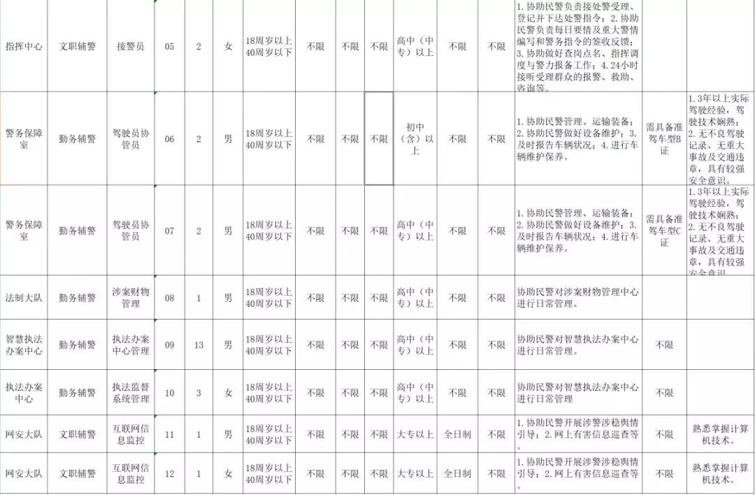 经典案例 第246页