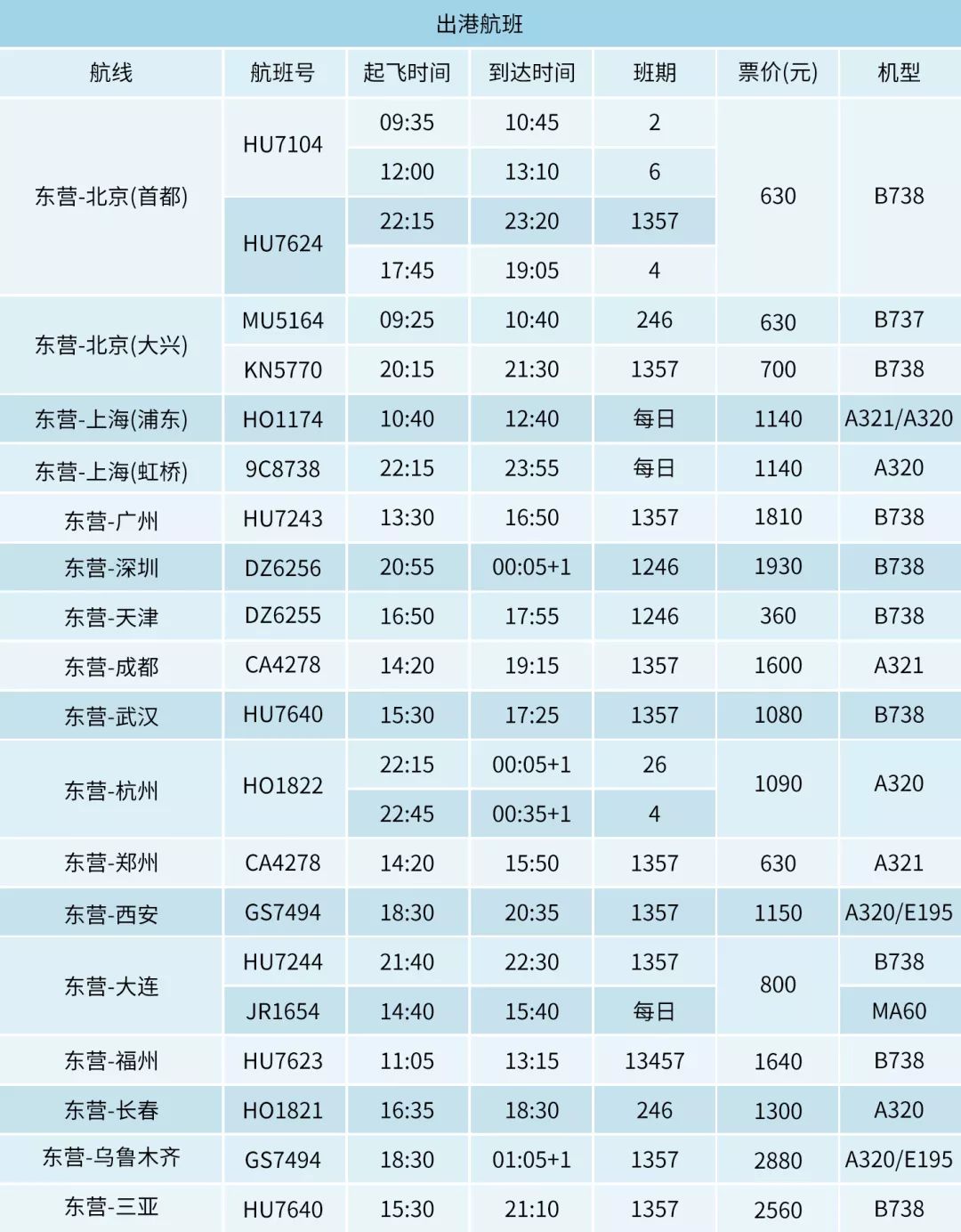 在忐忑悳年代丶怅惘浮云 第4页