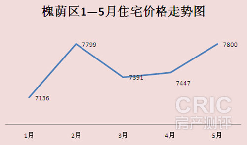 多情能博谁一笑ζ 第4页