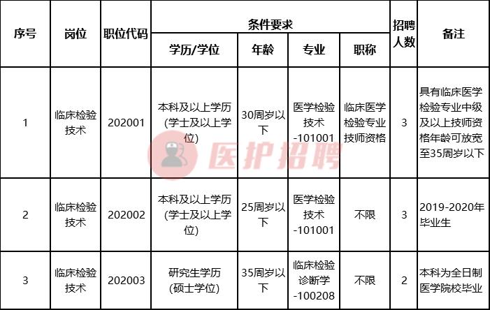 马鞍山最新招聘动态，把握机遇，携手共创未来