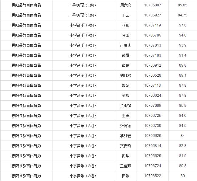 枞阳最新招聘动态与职业发展机遇概览