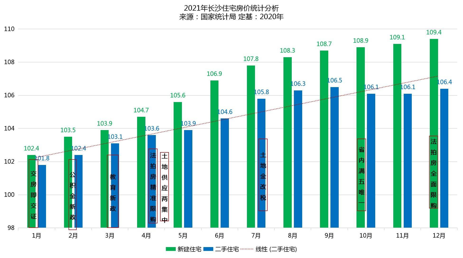 迷雾之森 第5页