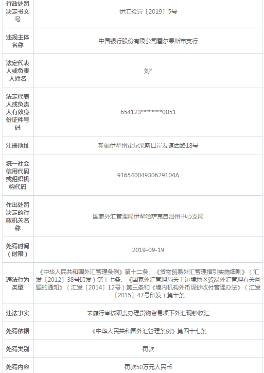 中国银行最新外汇牌价，深度解读与前瞻性预测分析