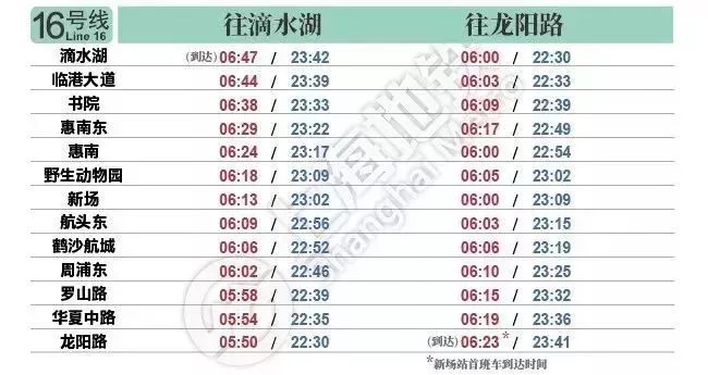 上海磁悬浮最新时刻表，高效连接城市的极速脉搏