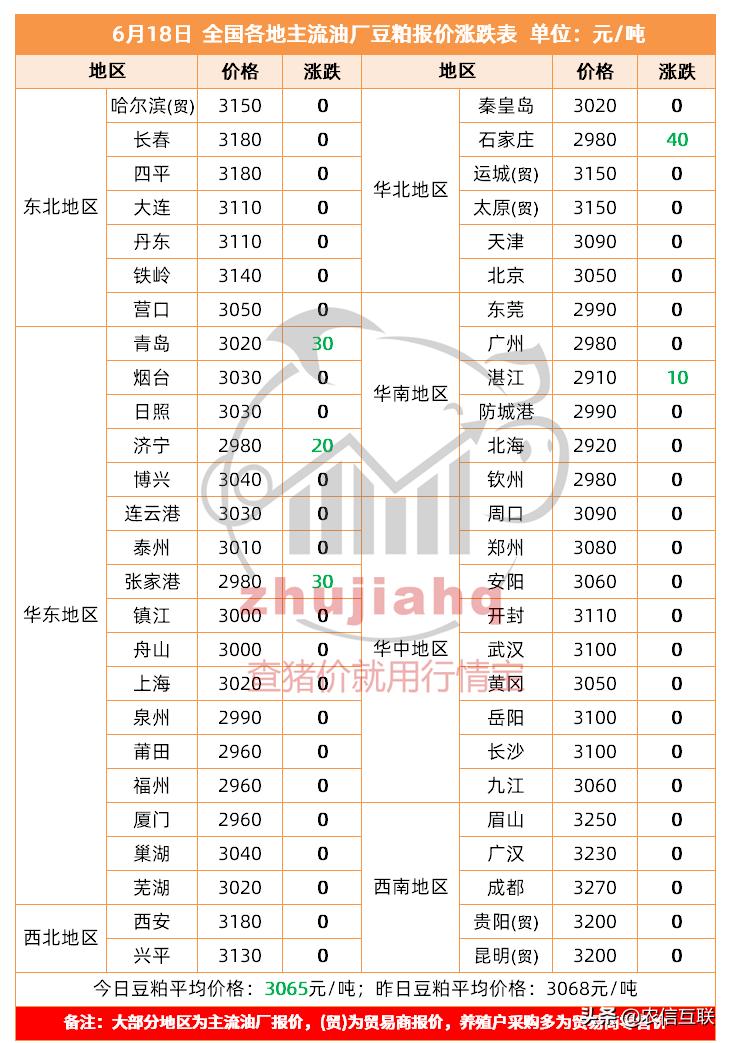 玉米期货最新行情概览