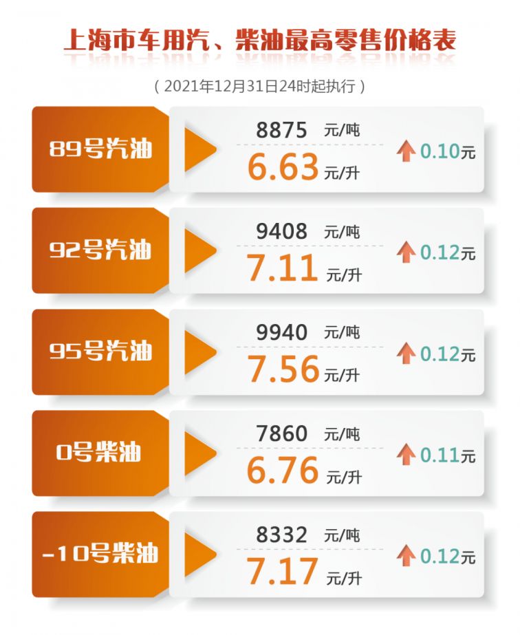 全球油价动态，市场波动及未来展望