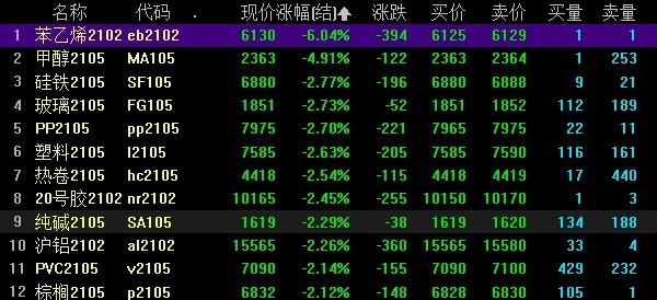 馨染回忆ゝ 第4页