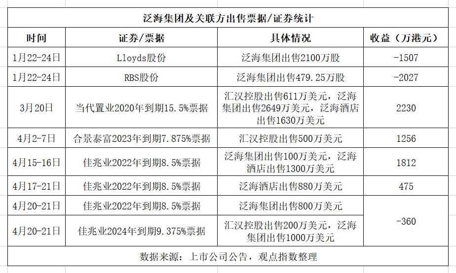 泛海控股集团最新消息全面解读与分析