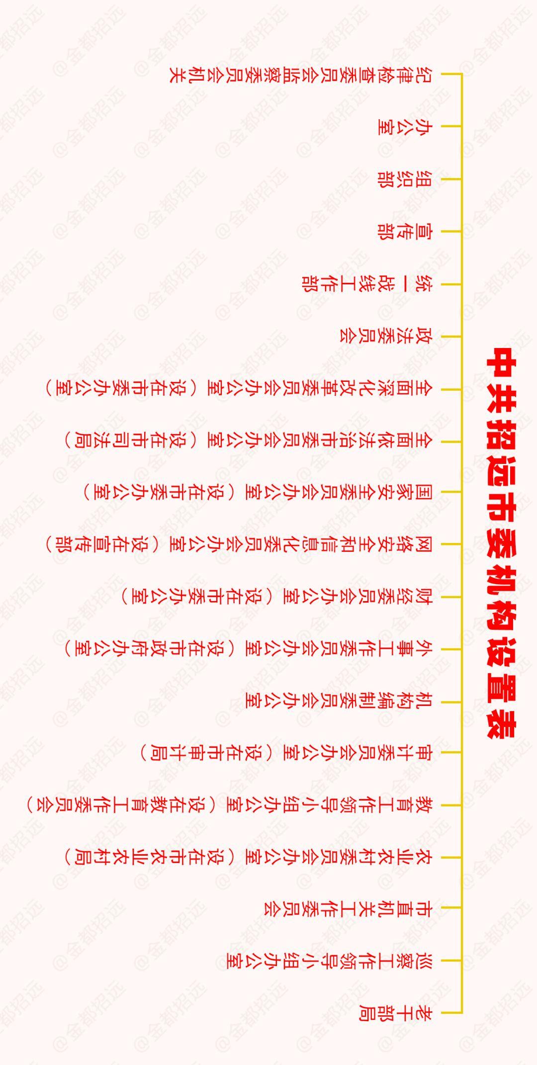 机构改革最新动态，深化改革助力国家治理能力现代化