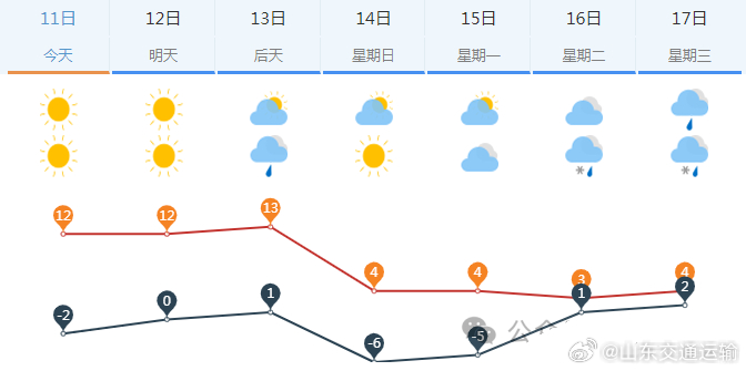 冷雨葬花 第4页