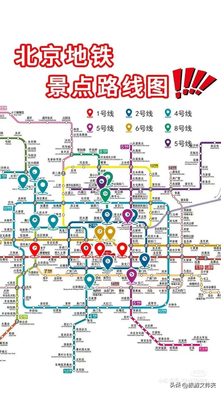 北京地铁最新线路图，城市脉络的崭新展示