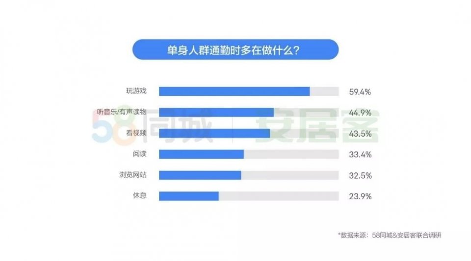 深度解析58同城招聘网，探索最新招聘领域的门户