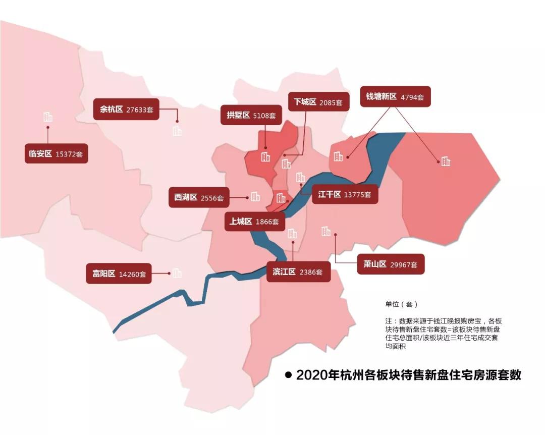 杭州房价最新动态及市场走势与影响因素深度解析