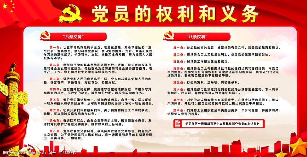 党员权利和义务的最新解读概览