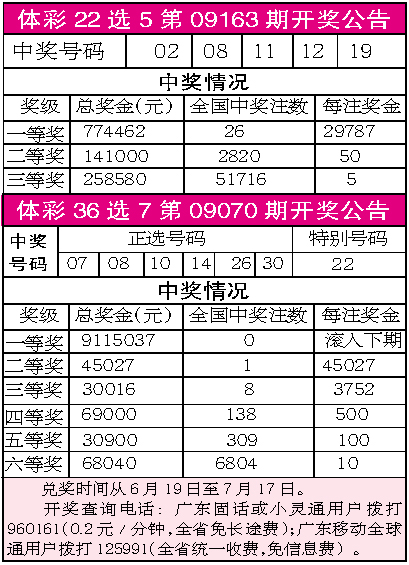 就这样挺好 第4页