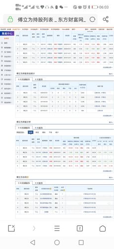 牛散最新持股深度解析，策略洞察与查询指南