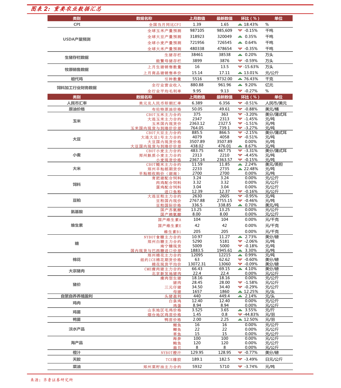 005669基金最新净值查询及分析文章