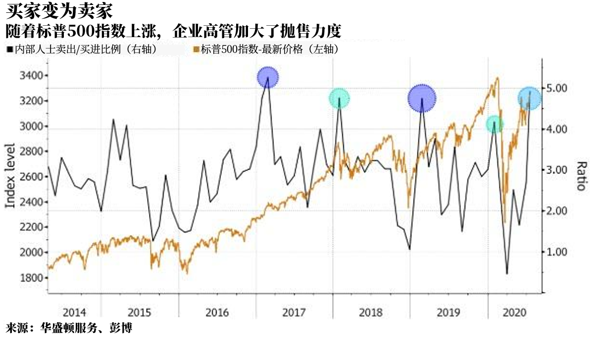 美股最新动态，市场走势、影响因素与未来展望分析