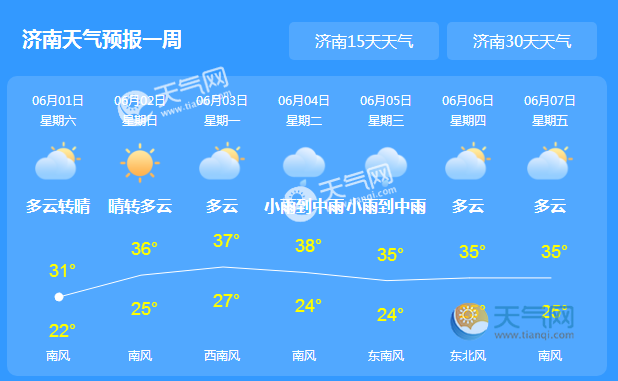 济南天气预报更新通知