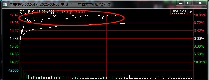 仁东控股最新消息全面解读