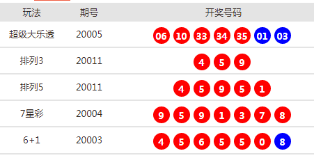 最新开奖结果揭晓，数字246的幸运之旅探索