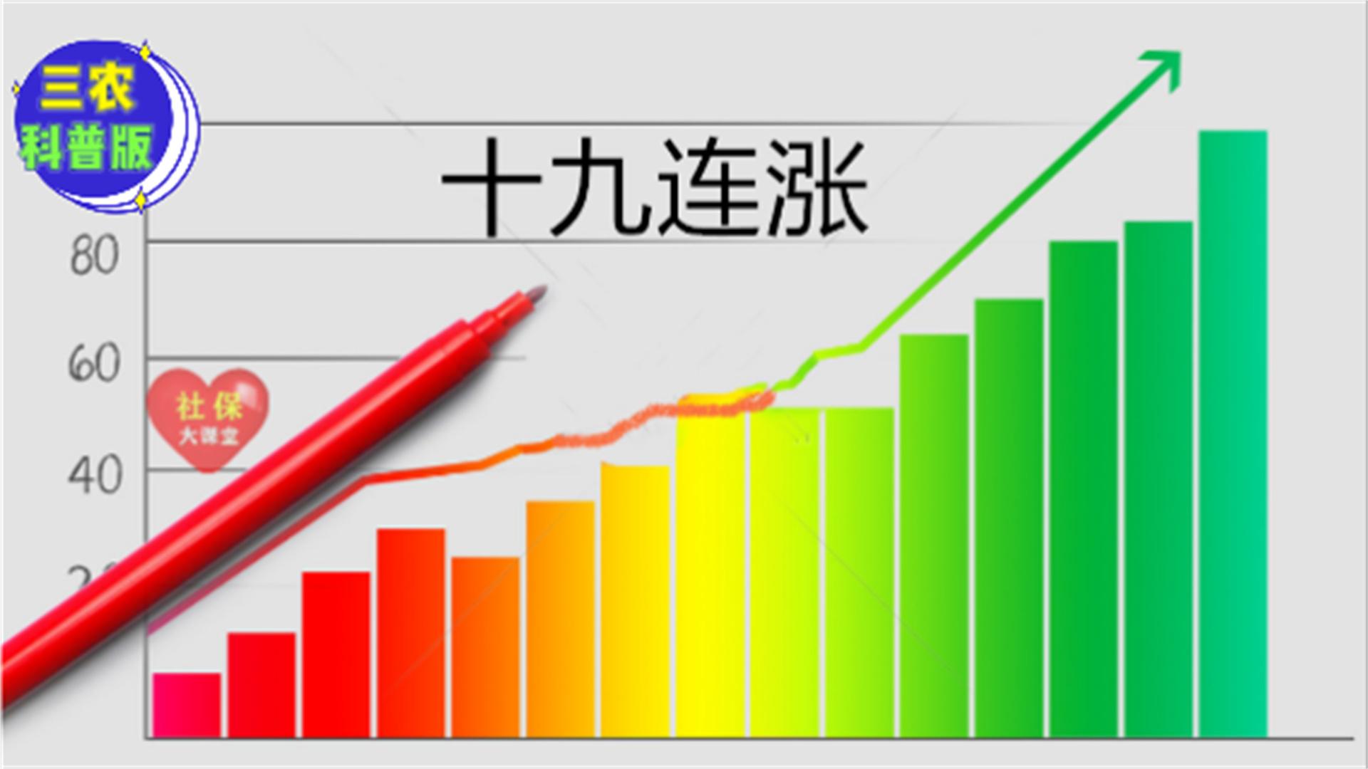 退休人员丧葬费抚恤金最新规定及其社会影响解读