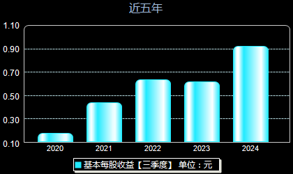 股市最新消息与紫金矿业动态深度解析