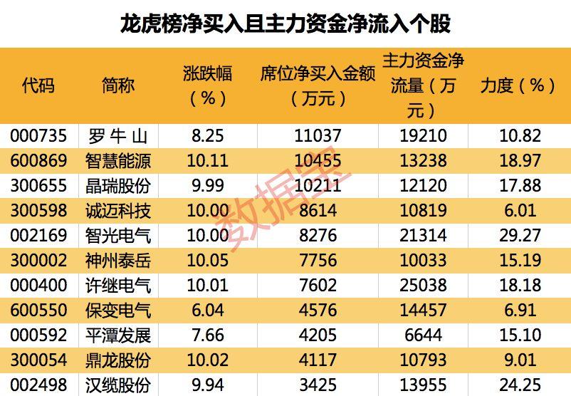 罗牛山股票最新消息深度解读与分析