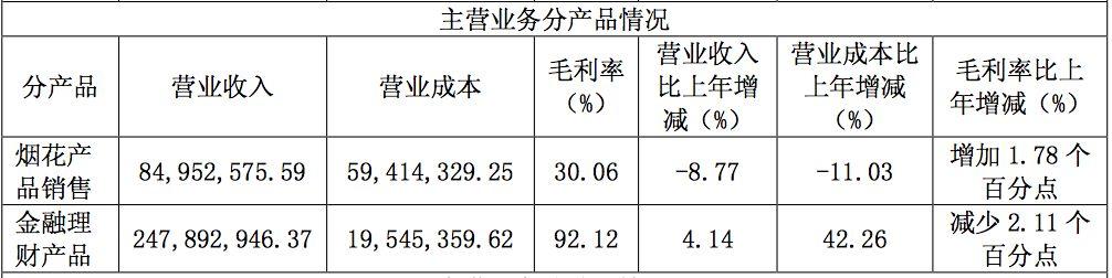 熊猫金控股票最新消息全面解读