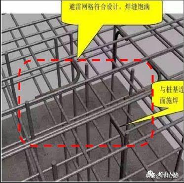 钢筋焊接及验收规程最新版深度解读