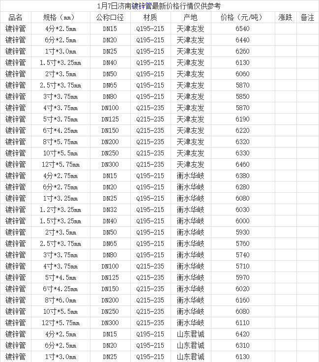 关于我们 第233页