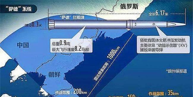 韩国萨德系统最新动态全面解析