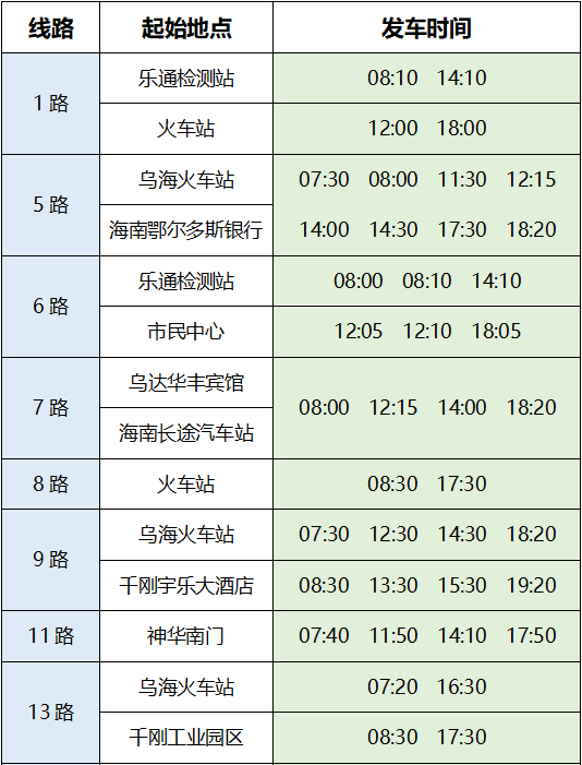 ♀♂铃孒囧~~ 第4页