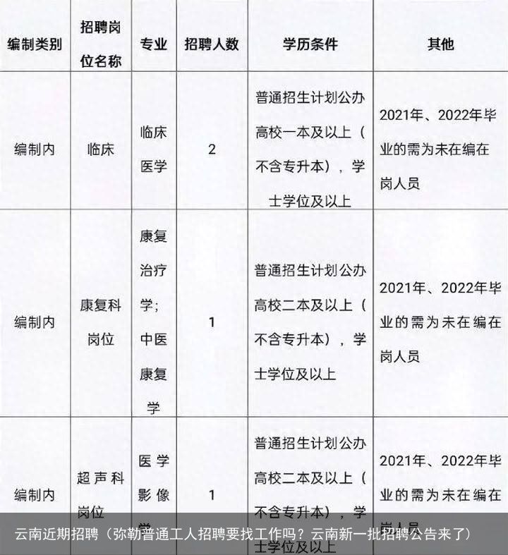 普松村最新招聘信息全面解析