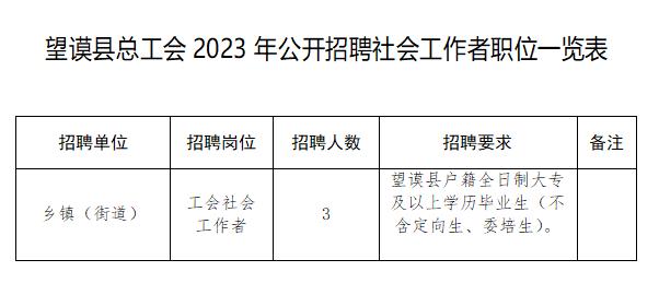 呈祥乡最新招聘信息全面解析