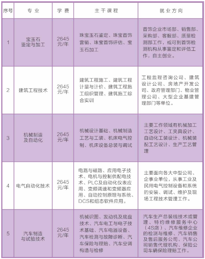 英德市成人教育事业单位最新项目研究报告揭秘，成人教育发展新动向