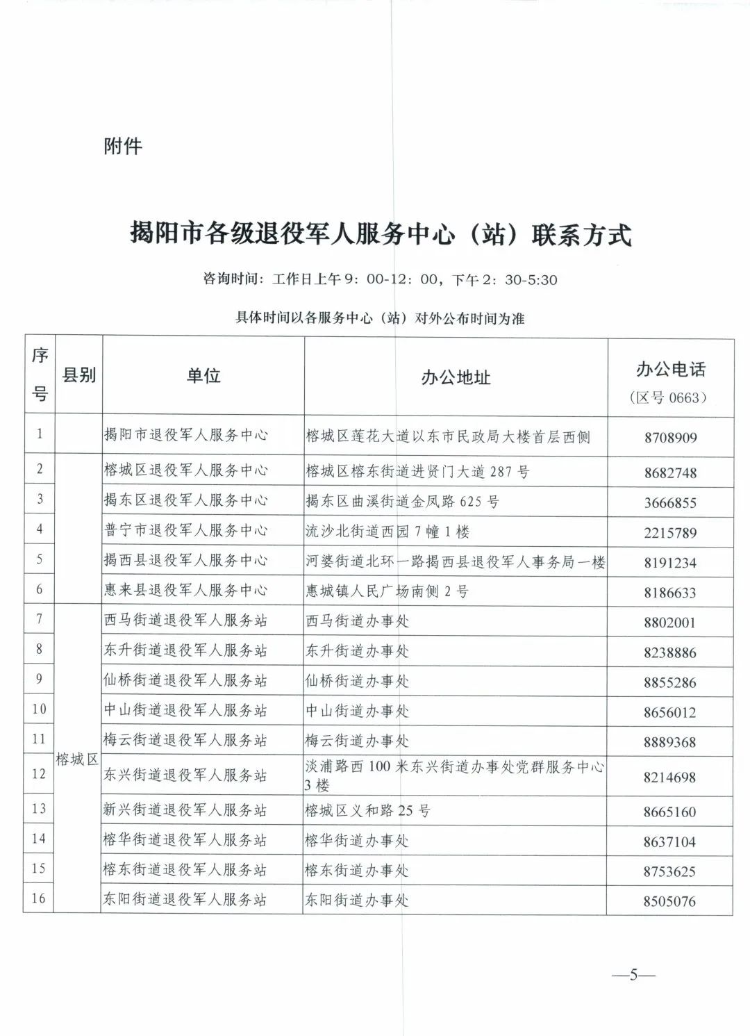 潮阳区退役军人事务局发展规划，构建新时代退役军人服务体系新篇章