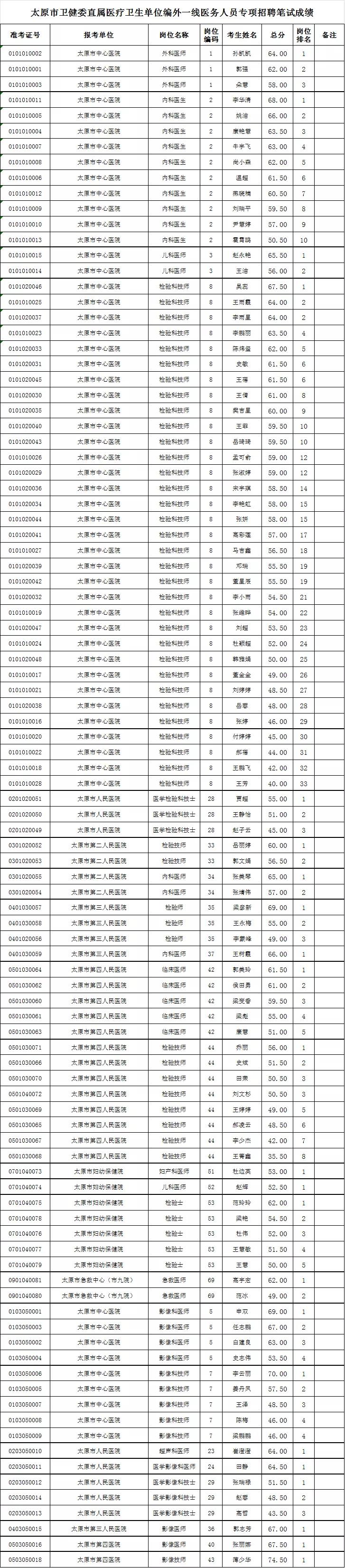 干乍村民委员会最新招聘信息全面解析