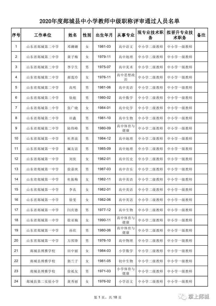 郯城县初中人事新任命，开启教育新篇章