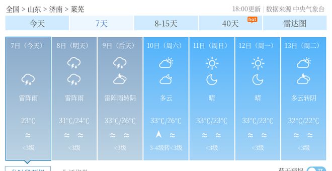 ご大厷↘主彡 第4页