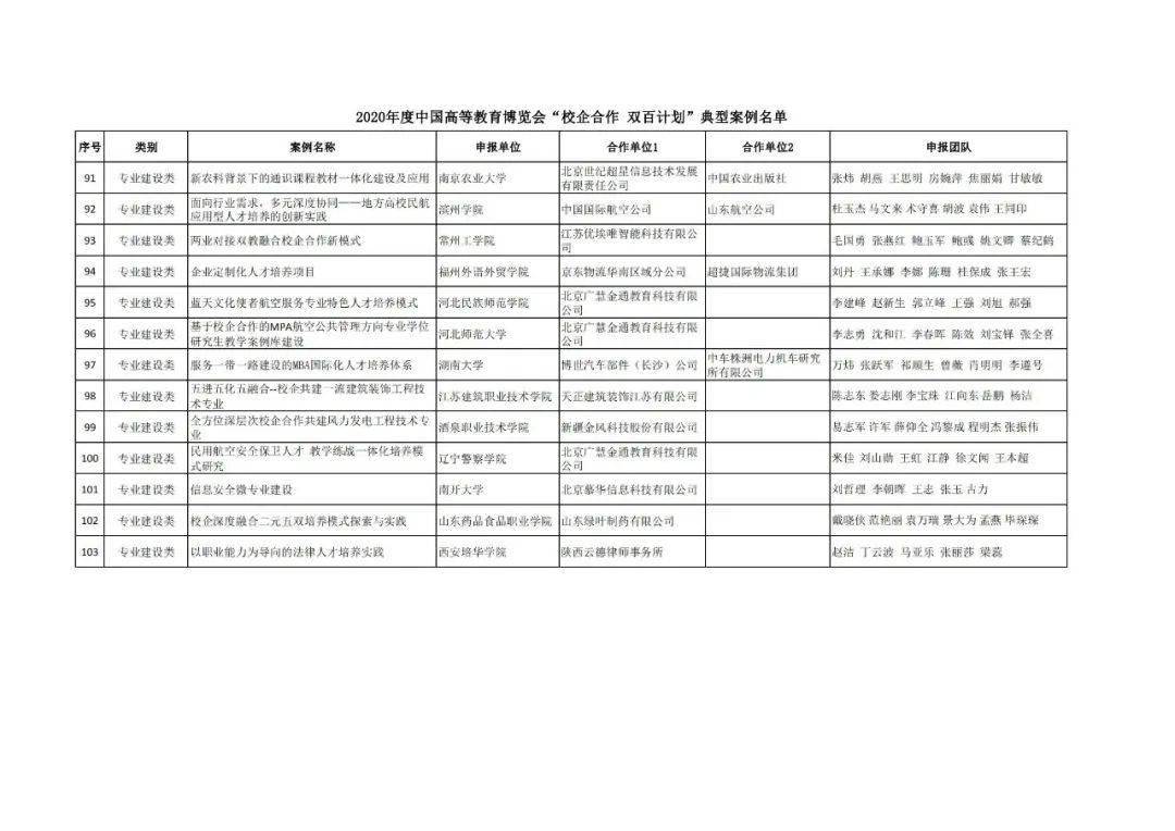 建德市成人教育事业单位发展规划展望