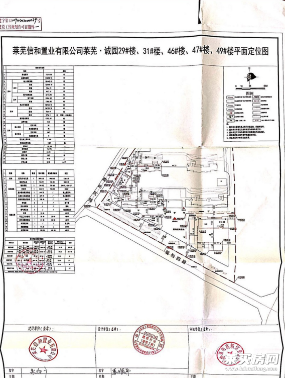 莱芜市规划管理局最新项目概览