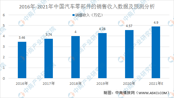 494949澳门今晚开什么,高速响应策略解析_GM版77.660